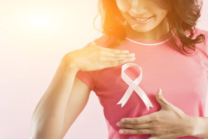 їжа викликає рак молочної залози, симптоми раку молочної залози, характеристики раку молочної залози