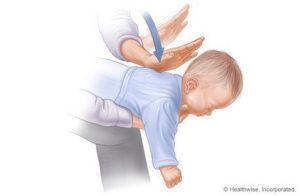 Кроки, які допомагають задушити дітей (1-3) джерела: www.webmd.com