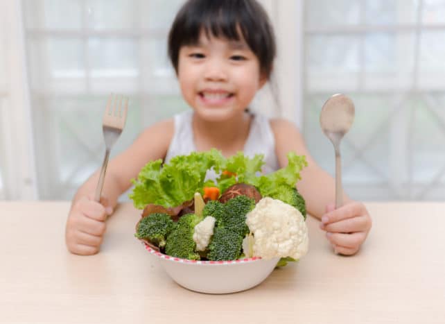 Здорова дієта для дітей ідеальна вага тіла для дітей