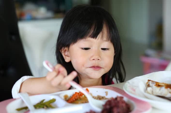 рекомендації щодо харчування дітей на 1-3 роки