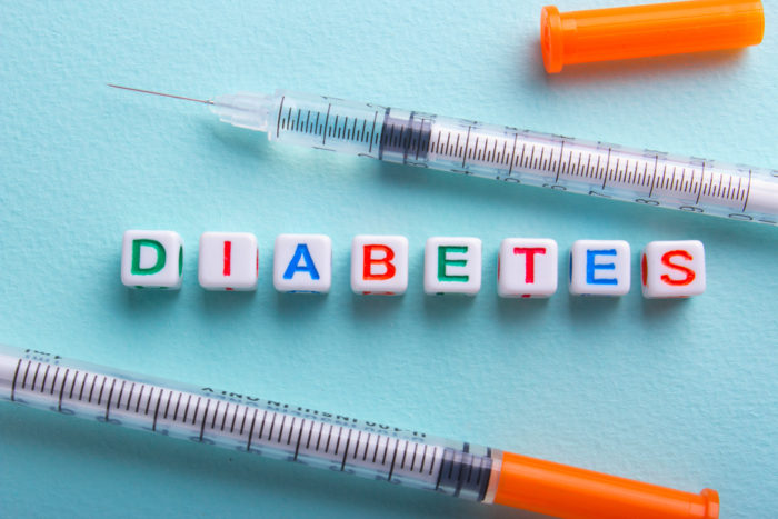 Способи уникнення ризику розвитку гіпоглікемії та гіперглікемії для діабетиків натомість