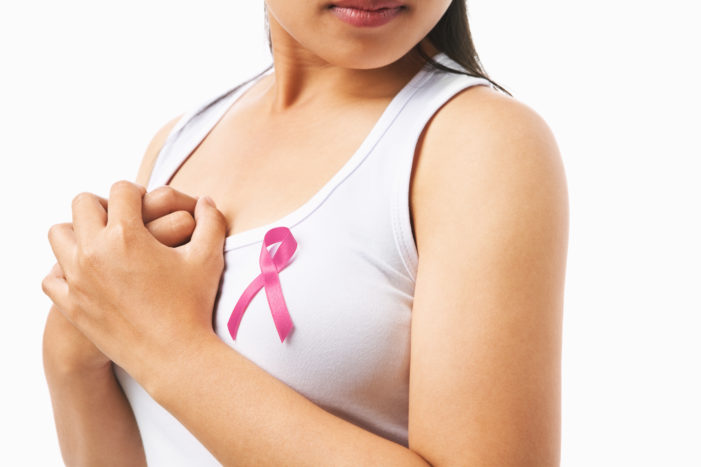 ризик раку молочної залози